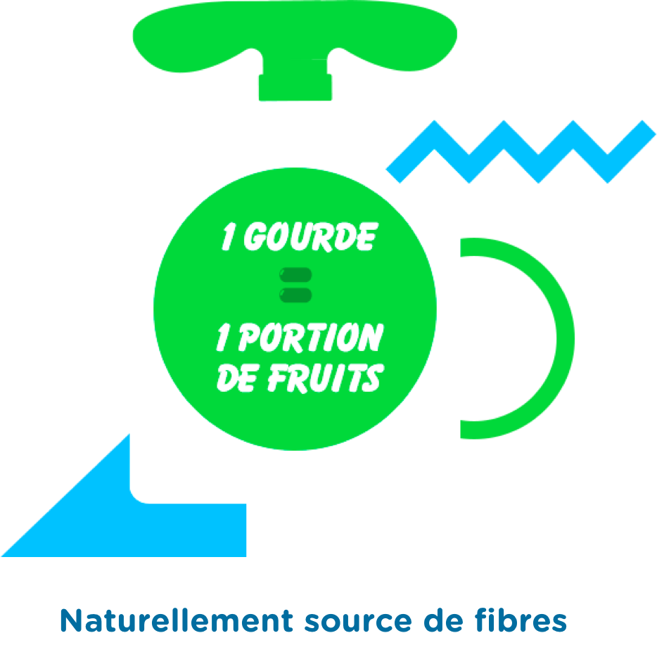 Shopmium  Pom'Potes® 5 Fruits